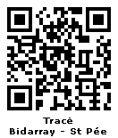 Trace de Bidarray à St Pée