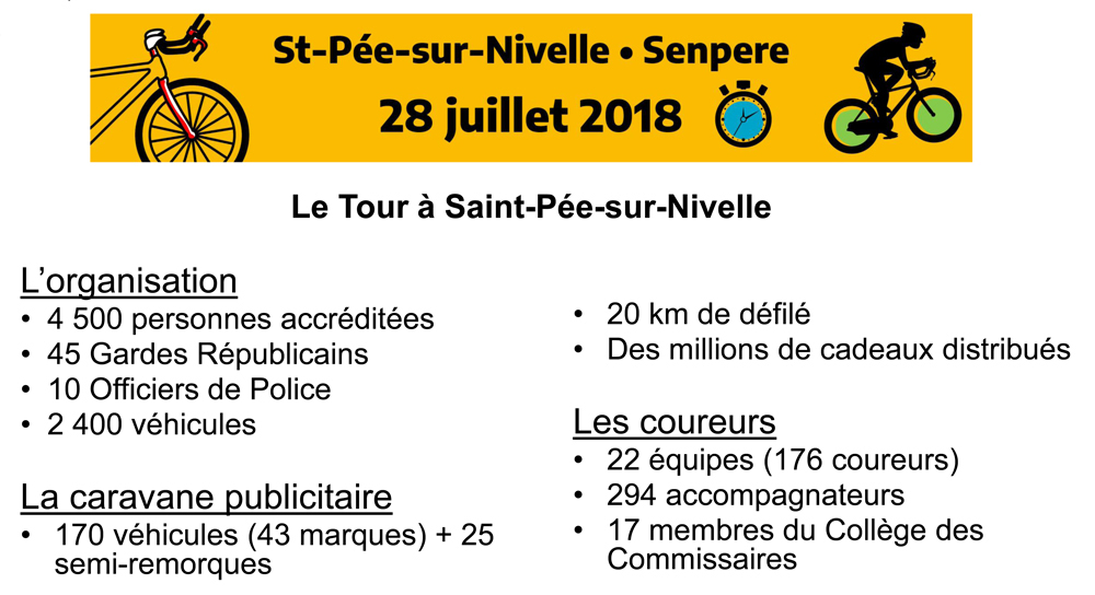L'organisation du Tour de France lors d'une étape.
