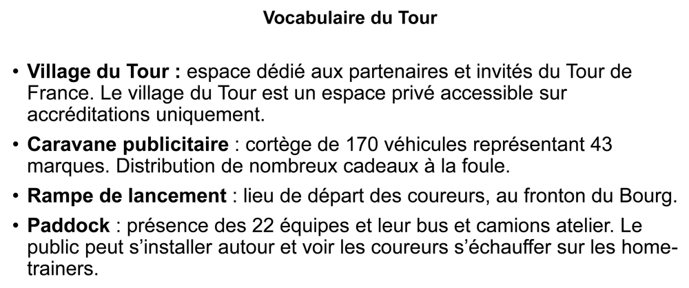 Le Tour de France à St Pée : vue d'ensemble